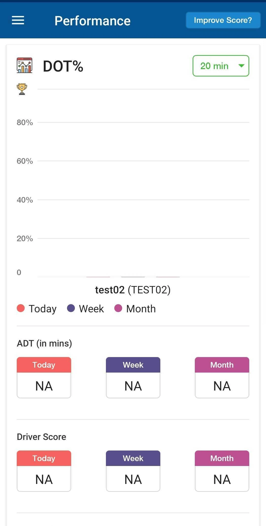 Shipsy OnDemand screenshot